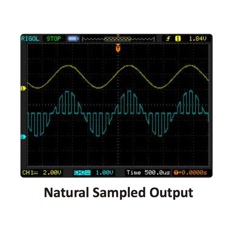 Scientech2801 TechBook for PAM, PPM, PWM Techniques and Line Coding Techniques