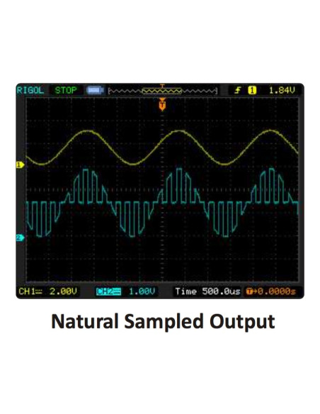 Scientech2801 TechBook for PAM, PPM, PWM Techniques and Line Coding Techniques