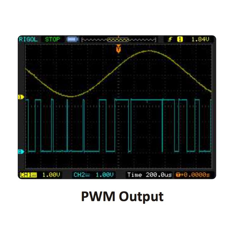 Scientech2801 TechBook for PAM, PPM, PWM Techniques and Line Coding Techniques