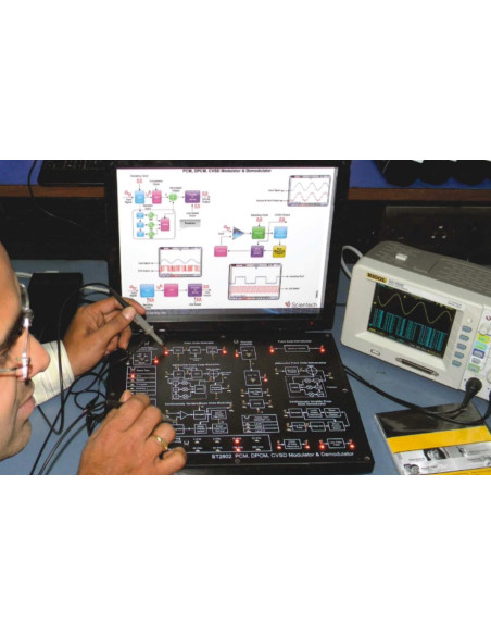 Scientech2802 TechBook Modulador e Demodulador CVSD, DPCM, PCM