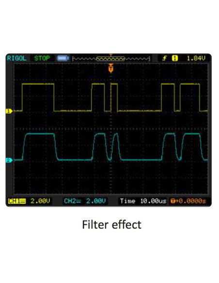 Scientech2802 TechBook PCM, DPCM, CVSD Modulator and Demodulator