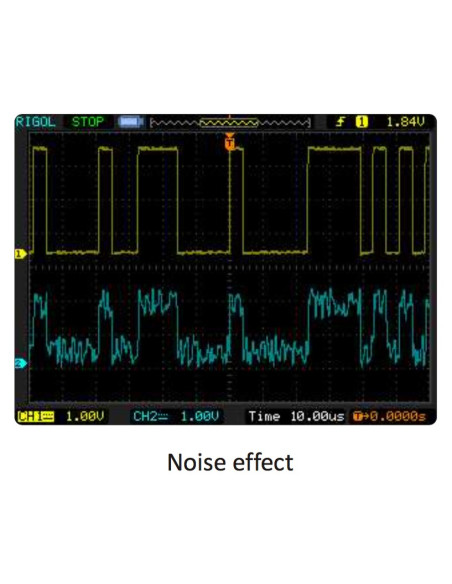 Scientech2802 TechBook PCM, DPCM, CVSD Modulator and Demodulator