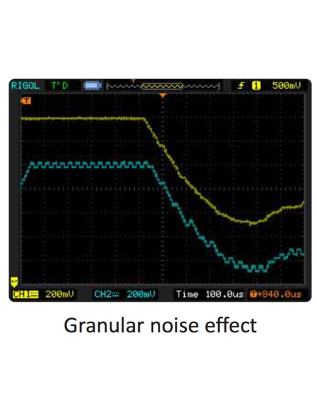 Scientech2803 TechBook Delta, Adaptive Delta, Sigma Delta Modulator and Demodulator