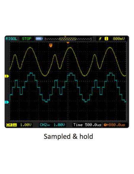 Scientech2804 TechBook 4 Channel TDM PCM Transmitter and Receiver