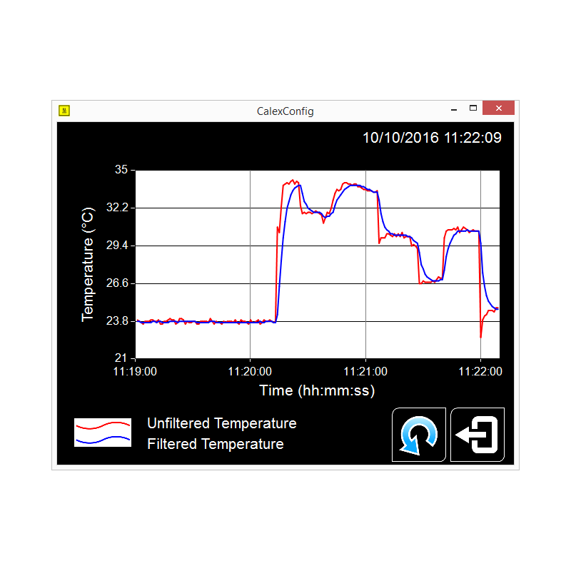 PyroUSB (Nueva Versión) Sensor de Temperatura Infrarrojo -40°C a 2000°C
