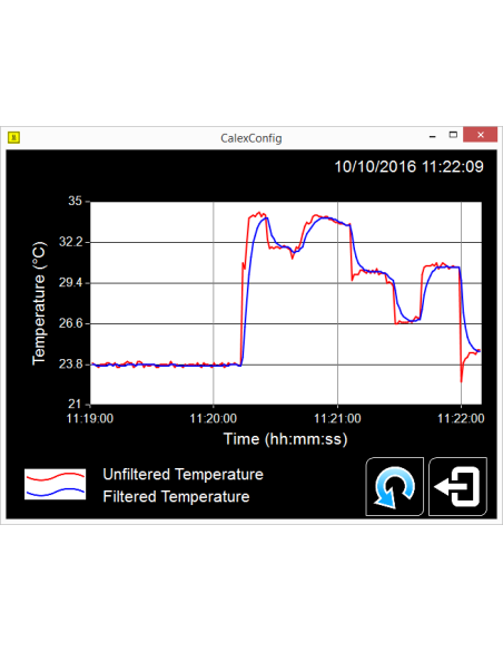 PyroUSB (Nova versão) Sensor de Temperatura Infrarrojo -40°C to 2000°C