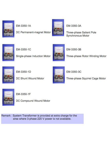 EM-3350 Máquina Eléctrica Modelo Recortadora