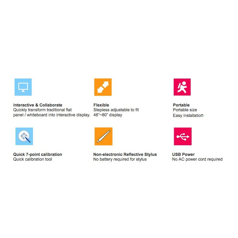 KH-LPT80 Dispositivo Interativo Portátil