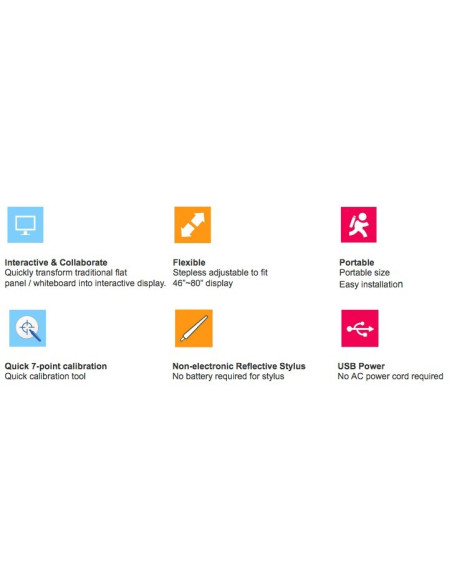 KH-LPT80 Dispositivo Interactivo Portátil