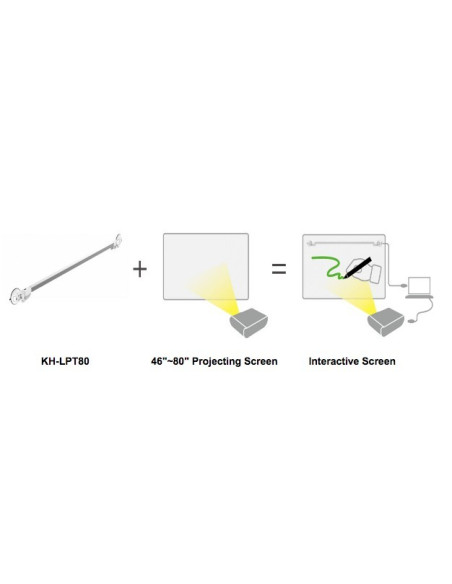 KH-LPT80 Portable Interactive Device