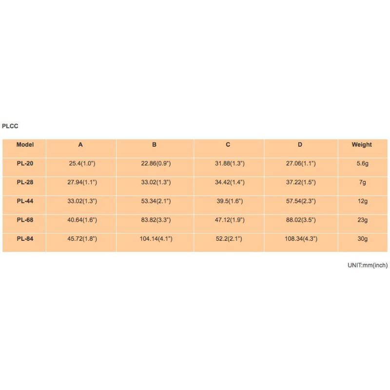 MB-85 Tablero Múltiple