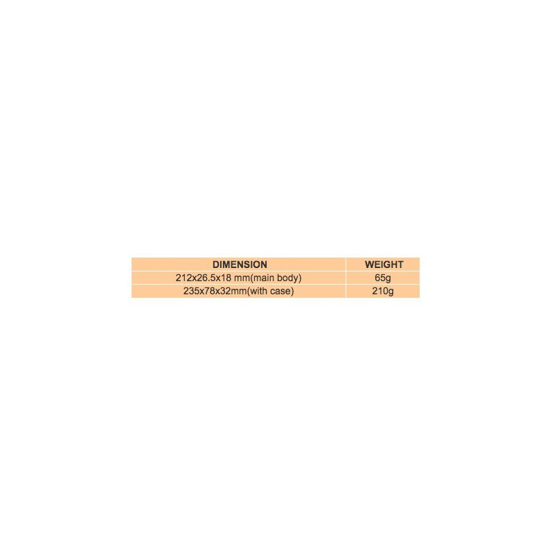LP-2800 Logic Probe