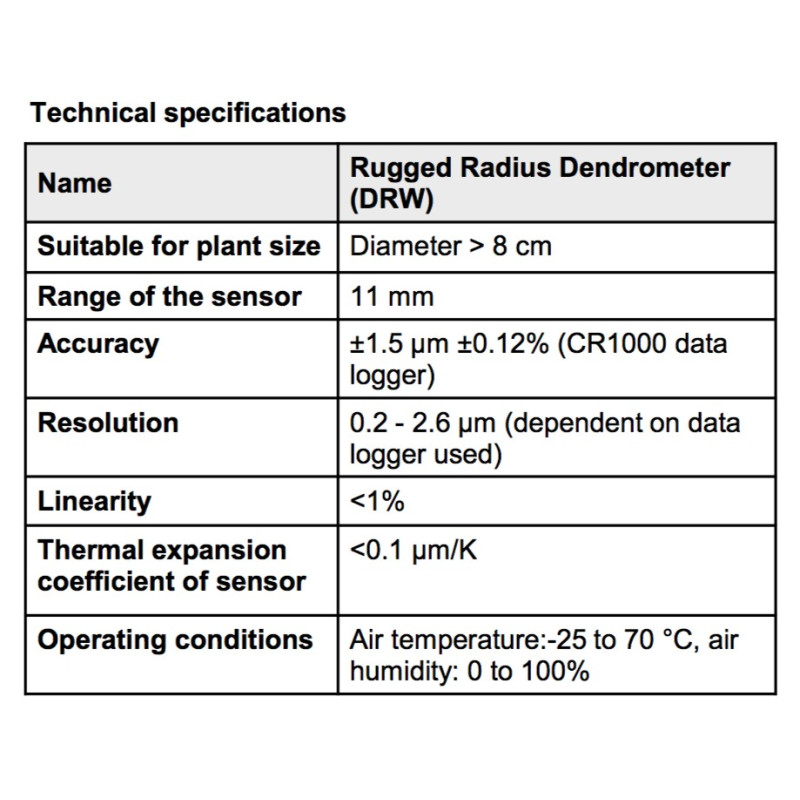 DRW Radius Dendrometer Rugged