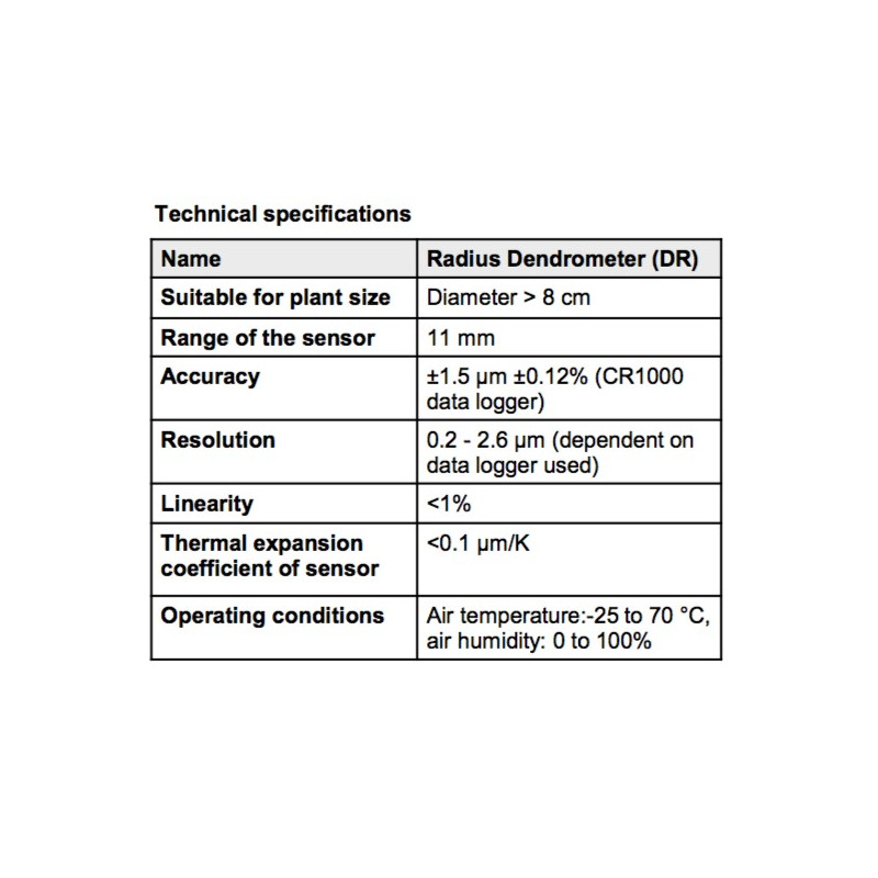 DR Dendrômetro Radial