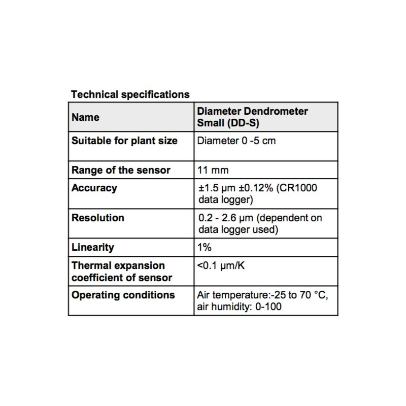 DD-S Dendrómetro Diámetro Pequeño