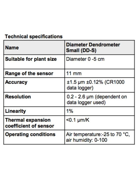 DD-S Dendrómetro de Diâmetro Pequeno