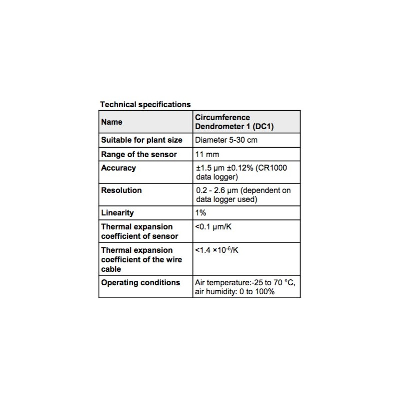 DC1 Circumference Dendrometer