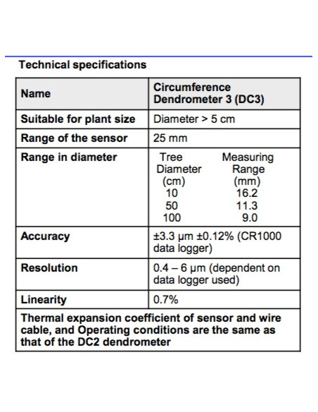 DC3 Dendrómetro de Circunferencia 3