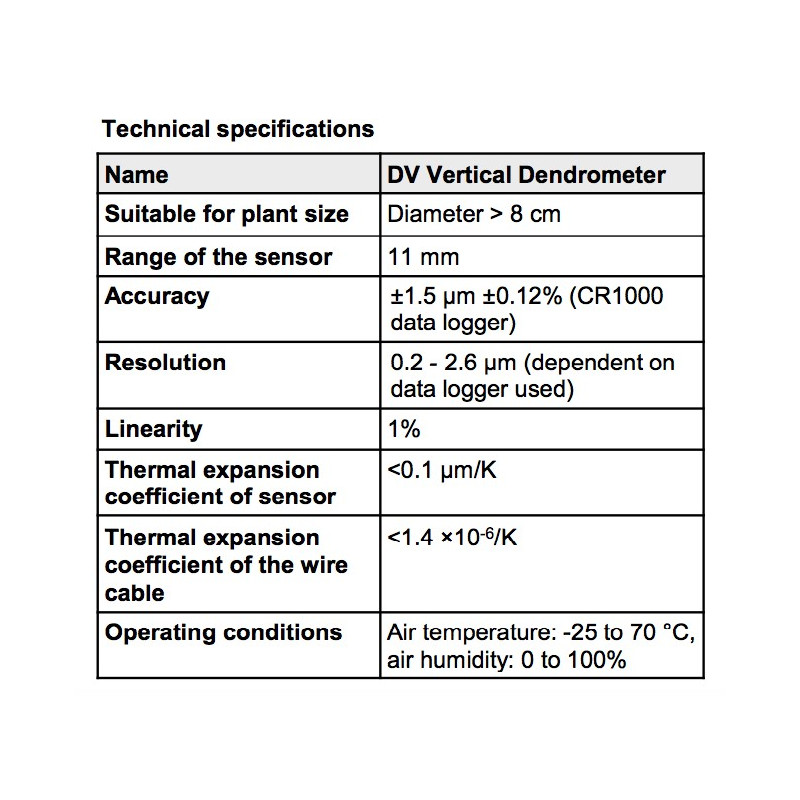 DVer Dendrómetro para crecimiento Vertical (Diámetro +8 cm)