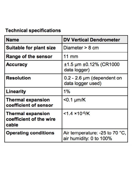 DVer Dendrómetro para crecimiento Vertical (Diámetro +8 cm)