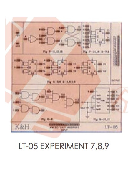 LT-05