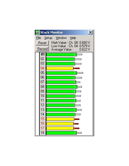 896 Sistema Monitorización de Baterías o Pilas