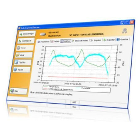 ExpressThermo-Basic Software para Registradores iButton (Licença e Cabos)