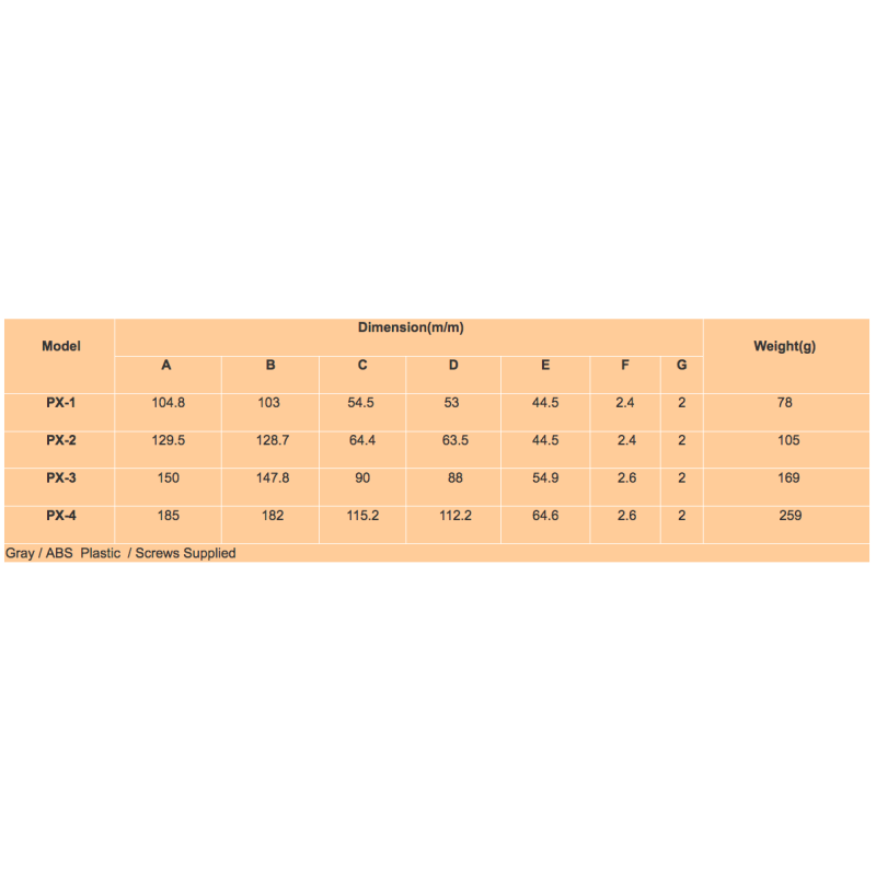 PX-Series Caja de Proyecto Universal (Serie PX)
