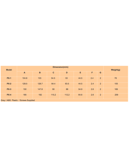 PX-Series Caja de Proyecto Universal (Serie PX)
