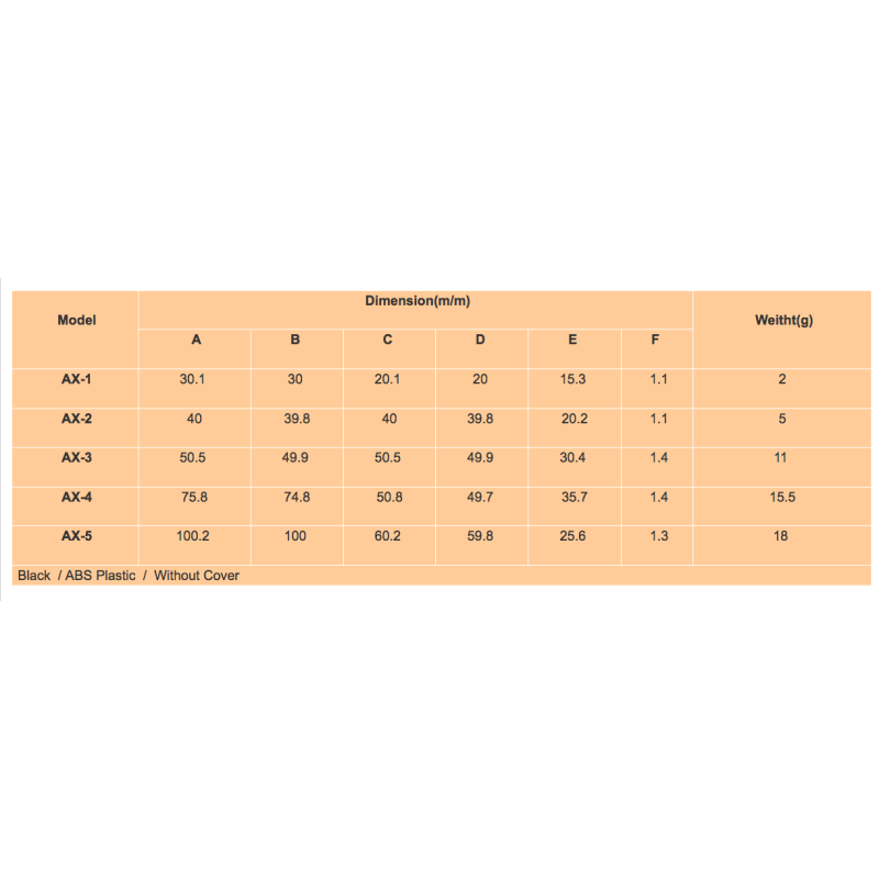 Caixas eletrônicas de armazenamento