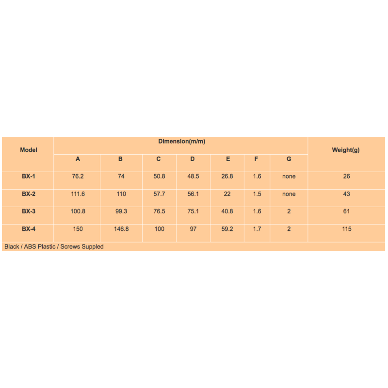 BX-Series Caja de Proyectos (Serie BX)