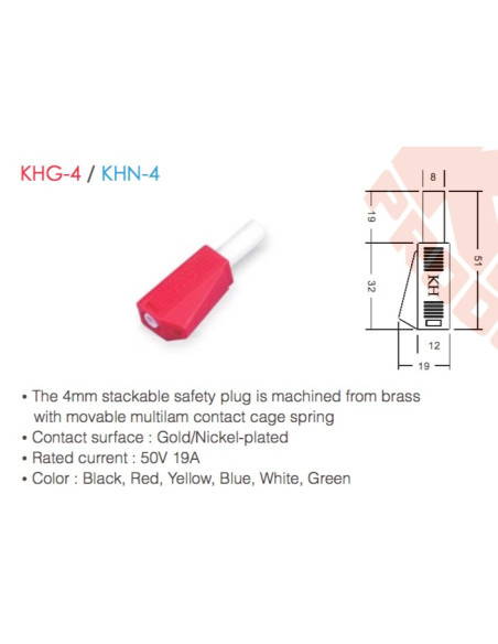 KHG-4 / KHN-4 (Tapón de Seguridad Apilable de 4 mm)