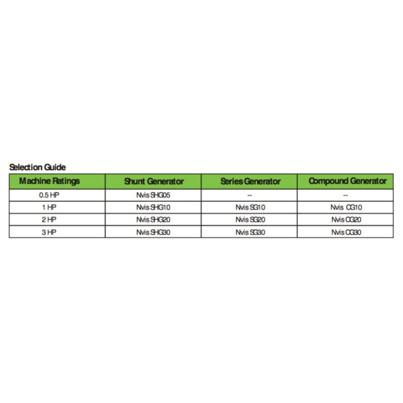 Selection Guide DC Generators
