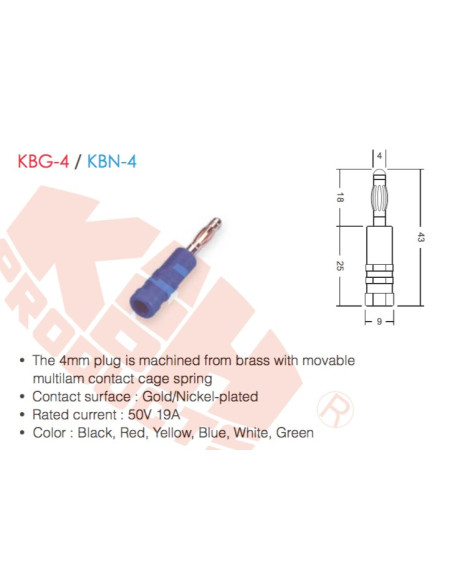 KBG-4/KBN-4  (4 mm Plug)