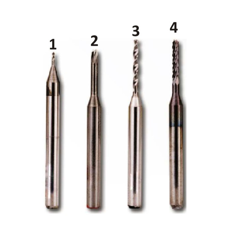 ScientechEP-42 Tools