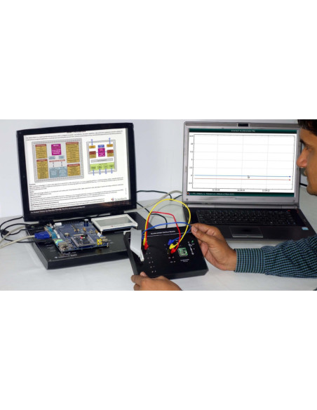 MC18 Accelerometer Module for Embedded Platforms