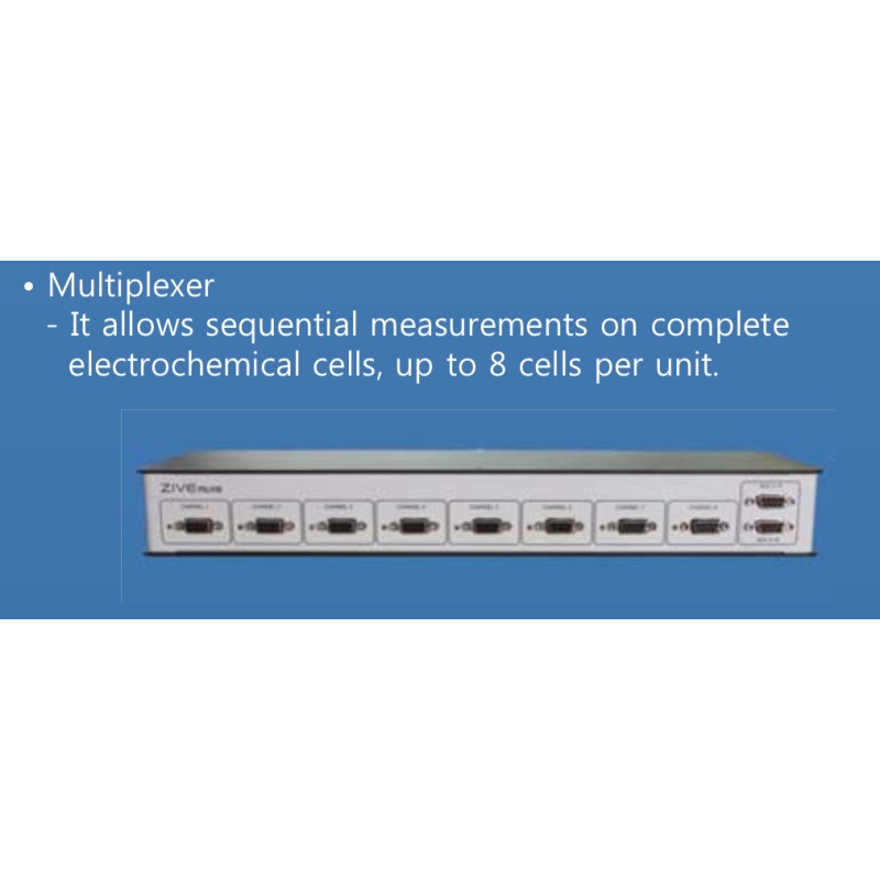 ZIVE SP2 Optional Accessory