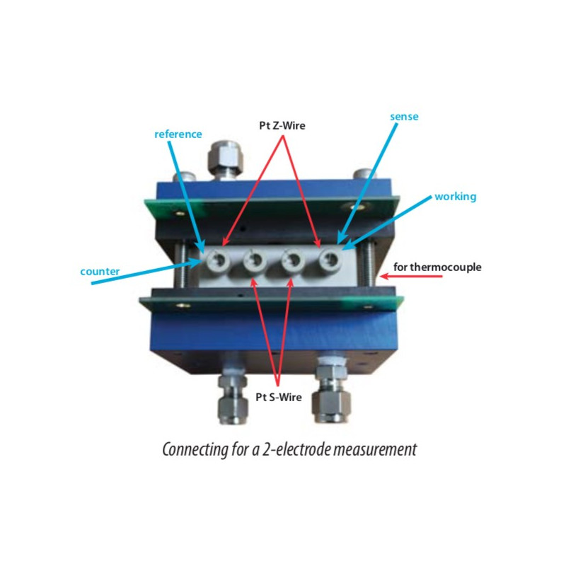 Connecting for a 2-electrode measurement