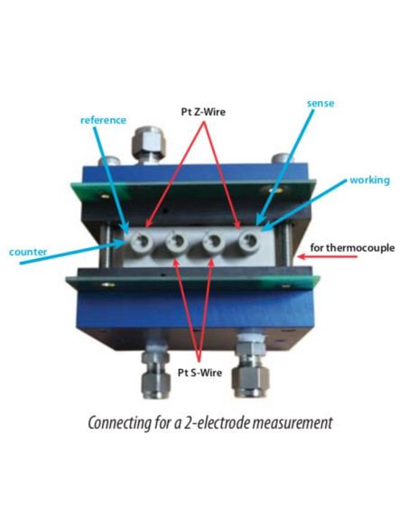 Conexão para medição de 2 eletrodos