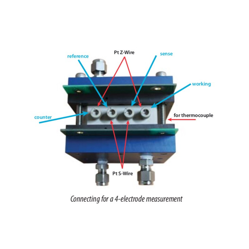 Connecting for a 4-electrode measurement