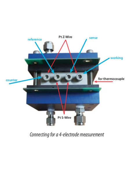 Conexão para uma medição de 4 eletrodos