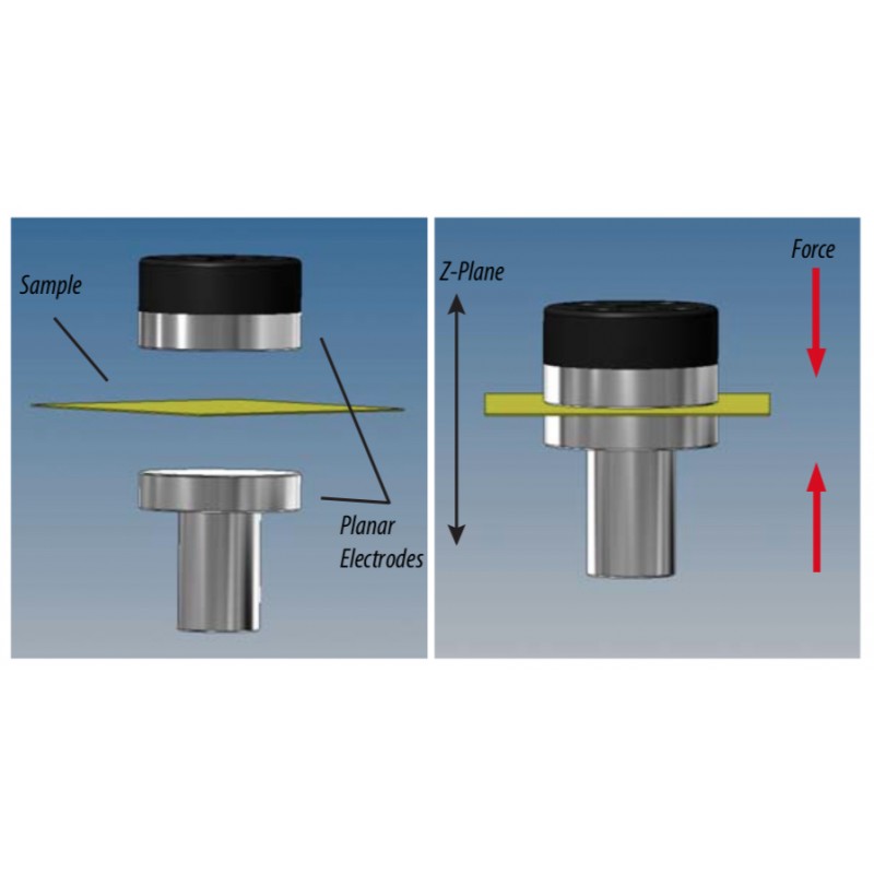 test jig pressure Jig Through MCJ SL  Maranata Plane  Madrid Conductivity