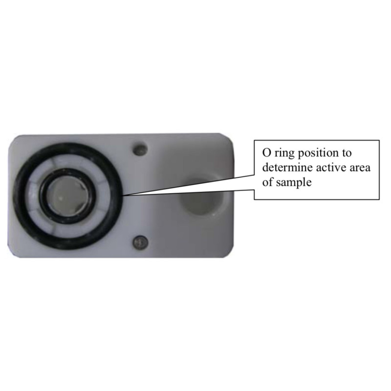 PTC1 Kit de Placa de Pilha de Teste 