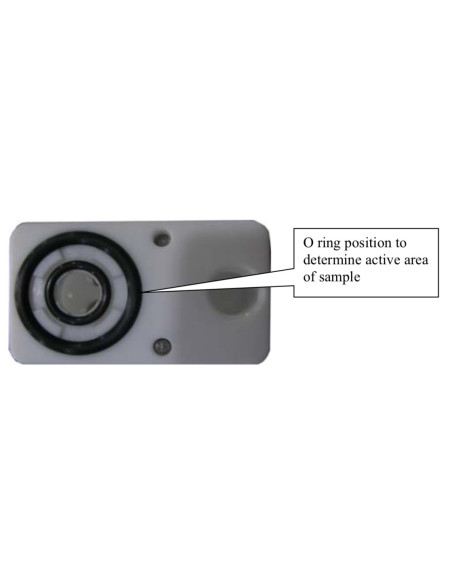 PTC1 Kit de Placa de Pila de Prueba