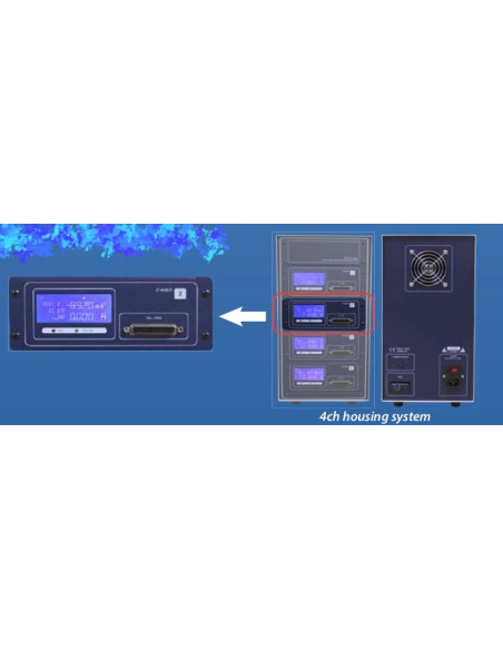 ZIVE MP1 Potenciostato / Galvanostato / FRA / ZRA Multicanal (10 V / 1 A) (Sistema de alojamento de 4 canais)