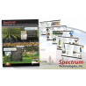 Spectrum Technologies