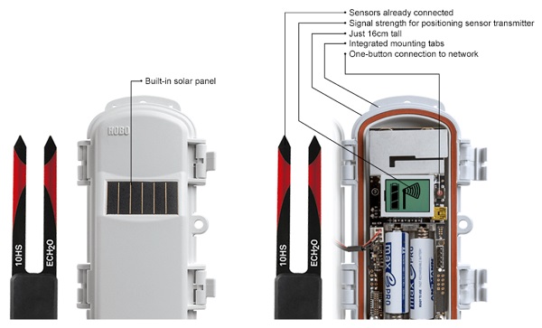 Onset HOBOnet Wireless Outdoor Temperature Sensor