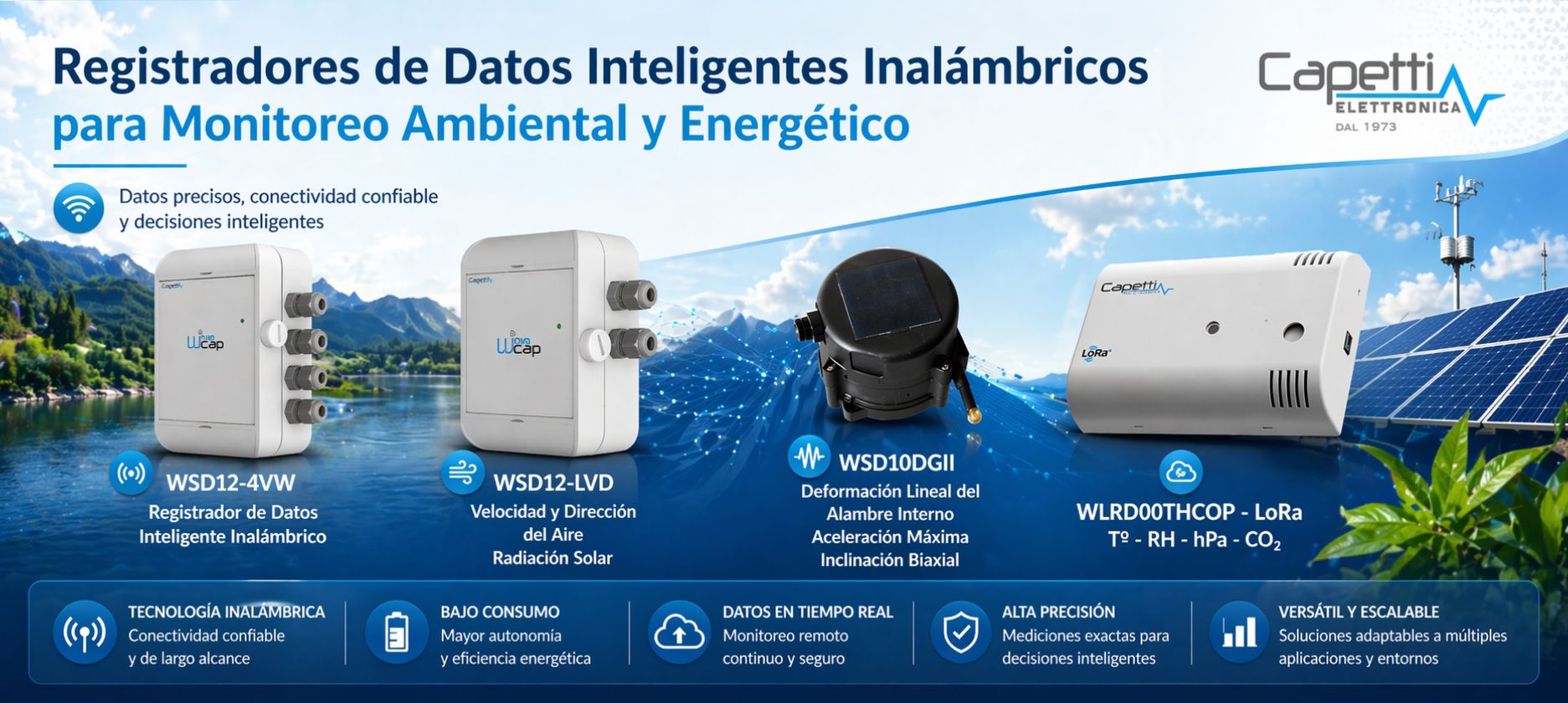 Registradores de Datos Inteligentes Inal&aacute;mbricos