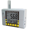 CO2 Meter