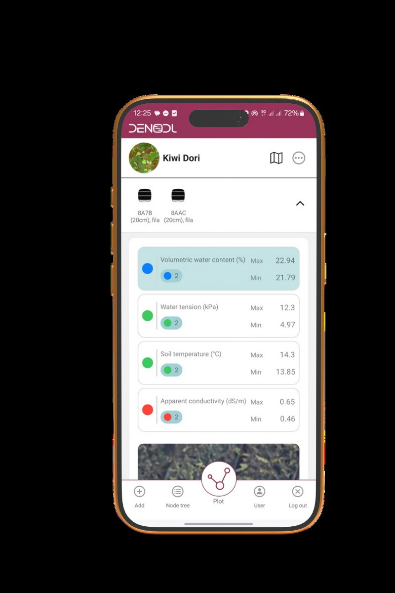 DENODL App